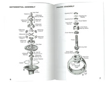 Load image into Gallery viewer, Vern Tardel Banjo Differential Guide; 1932-48